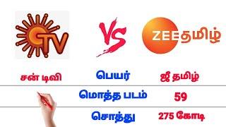 சன் டிவி  ஜீ தமிழ் Comparison | Sun tv Vs Zee Tamil Battle | show fight