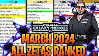 ALL ZETAS RANKED FROM BEST TO WORST MARCH 2024 | Zeta Order + Best Zetas for EVERY Team in SWGoH