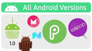 Android Evolution | Android 1.0 to 9.0 | NhSoft