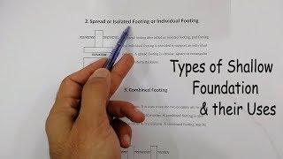 Types of Shallow Foundations and their Uses - Building Foundation - Civil Engineering