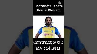 Harmanot Khabra Kerala Blasters FC