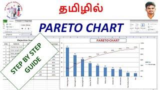 Pareto Chart in Tamil - Quick and manual methods to create Pareto Chart in Excei/Pareto chart  excel