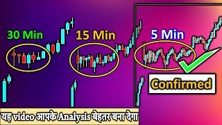 How To Trade With Multi Time Frame Analysis  | Price Action Trading Strategies For Beginners ||