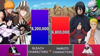 BLEACH CHARACTERS VS NARUTO CHARATERS POWER LEVELS - BLEACH VS NARUTO POWER SCALE