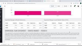 MarkStrat Simulation: Market Research-Experiments