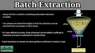 Batch Extraction | Types Of Solvent Extraction | Solvent Extraction |