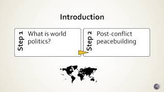 Introduction to World Politics and Post-conflict Peacebuilding