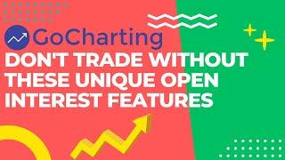 3 Open Interest Secrets of Profitable Traders 