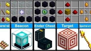 Minecraft Items and Their Crafting Recipes