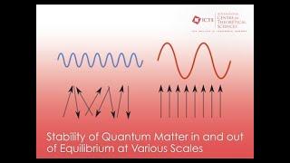 Chaos and Ergodicity in Quantum and Classical Systems by Anatoli Polkovnikov