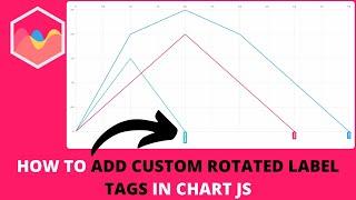 How to Add Custom Rotated Label Tags in Chart JS