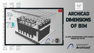 Dimensions of BIM Explained | ArchiCAD  BIM Demoreels