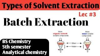 Batch Extraction || types of Solvent extraction || #analyticalchemistry