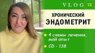 ЭКО. Хронический эндометрит // Лечение // Диагностика