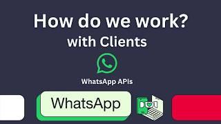 How do we work with our clients regarding WhatsApp Cloud API & Flows Projects | mindmapai.app