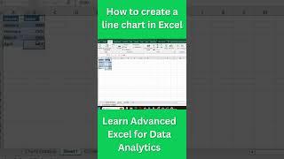 How to create a line chart in excel