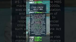 TOP FIVE MBS FACTS [E] #usa #maga #fintech #finance #tech