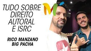 Direito Autoral │ ISRC │ o que todo músico precisa saber