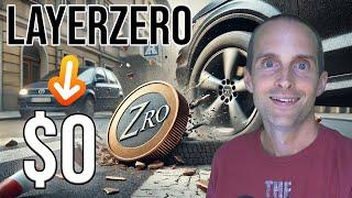 LayerZero ZRO Crypto Price ️️️ $0