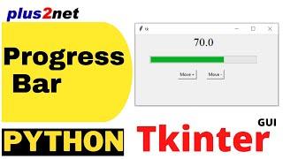 Tkinter Progressbar to show status with options and methods to manage and display values