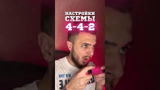 ЛУЧШИЕ НАСТРОЙКИ ТАКТИКИ В FC24 | 4-4-2 ️ #shorts