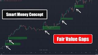 Fair Value Gap / Imbalance Strategie handeln, Smart Money Concept (XAUUSD/Gold)