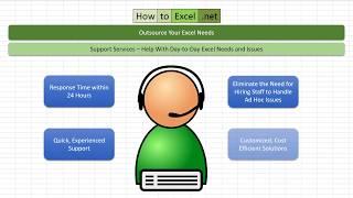 HowtoExcel.net Consulting Services