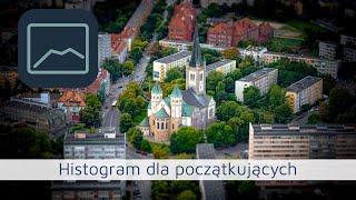 HIstogram dla początkujących