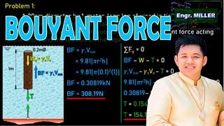 Buoyant Force Problems & Solution Tagalog