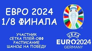 Евро 2024 . Все участники 1/8 финала. Сетка плей-офф. Расписание матчей, шансы на победу команд!