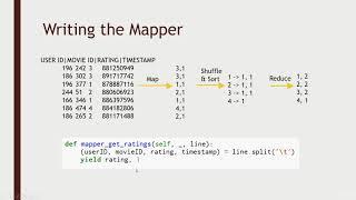 010 MapReduce example Break down movie ratings by rating score