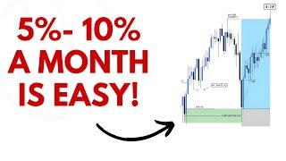 How To Make 5% - 10% A Month With This Simple Setup.. Learn How