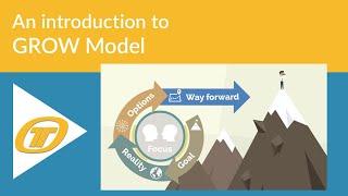 Workplace coaching using the GROW model