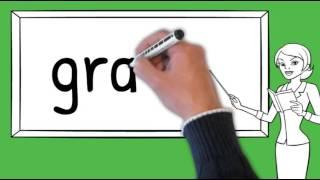 Lesson 3 Spelling Words for Second Grade | 2nd Grade Spelling Words - - Spelling Fun Unlocked!