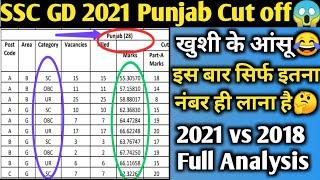 SSC GD CUT OFF 2021 Punjab | ssc gd final cut off 2021 punjab | SSC GD Punjab cutoff 2021 | cut off