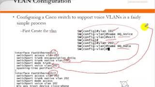 CCNP Collaboration Self Study Kit - Demo  - Understanding Cisco IP Phone