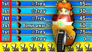 Competitive Mario Kart Wii 150cc KNOCKOUT [DAY 2]