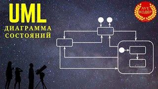 UML Диаграмма Состояний (UML State Diagram)