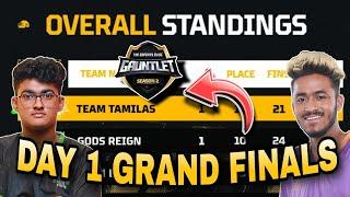 TEC POINTS TABLE | DAY 1 GRAND FINALS | OVERALL STANDINGS | THE ESPORTS CLUB GAUNTLET S2 | BGMI