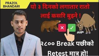 Nepse technical analysis |Nepali share news | prazol bhandari /Nepse