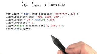 Spot Light in three.js - Interactive 3D Graphics