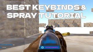 Best Rust Keybinds + Spray Control Guide 2024