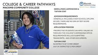 College & Career Pathways - Macomb Community College