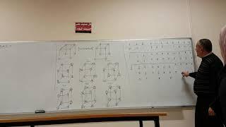 bitonic sort algorithm hypercube part2 - iyad jaber