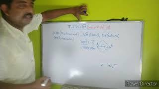 Class IX Force & Motion in bengali