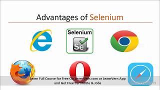 Selenium Tutorial For Beginners | What Is Selenium? | Selenium WebDriver Tutorial