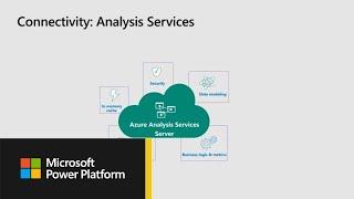 Microsoft Power BI: Managing large-scale datasets in Power BI - THR3003