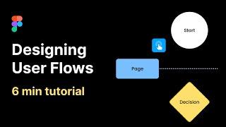 User Flow Design In FigJam