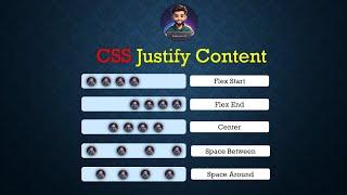 CSS Justify Content: Flex Start, Flex End, Center, Space Between, Space Around | 6-Min Tutorial