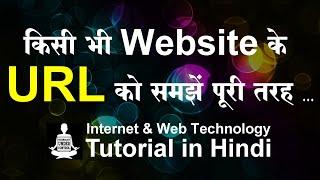 URL Kya Hota Hai ? | URL Components & Structure in Hindi | What is URL in Hindi ? | URL Full form